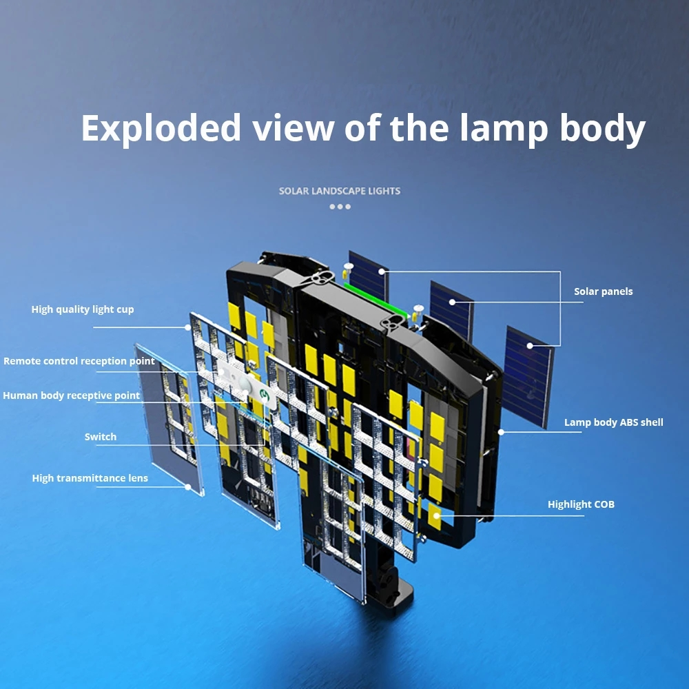 L'ABS réglable d'angle extérieur IP65 imperméabilisent la lumière solaire de jardin de 35W LED